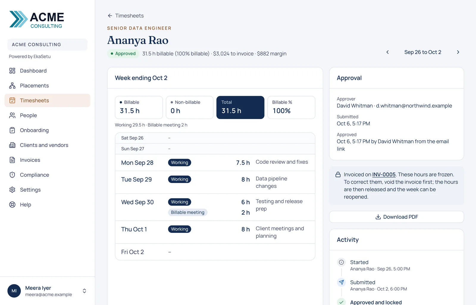 An approved weekly timesheet in EkaSetu: working and billable-meeting hours by day, billable percentage, approval and activity.